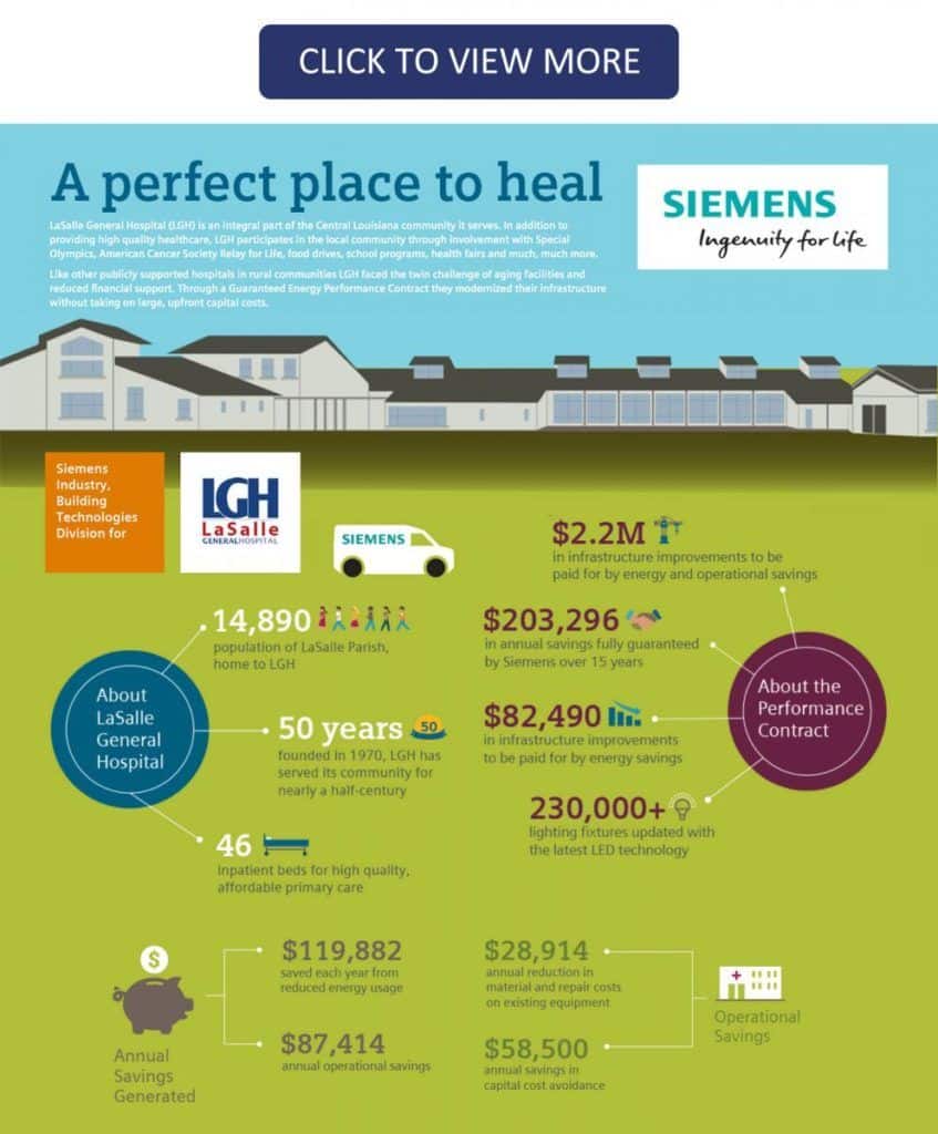Siemens: LaSalle General Hospital